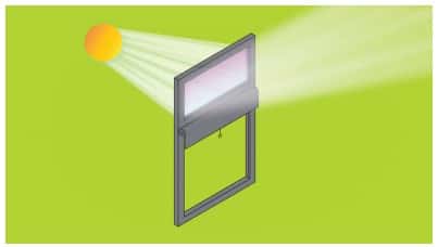 Daylight Redirecting Film